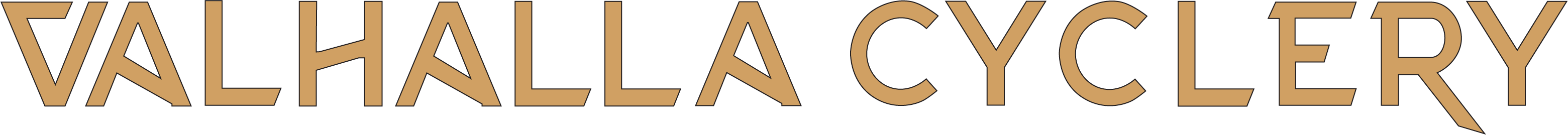 Authorised BMC & Merida Bike Dealer Australia | Valhalla Cyclery